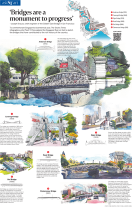 Bridges of Singapore River 15 Copy