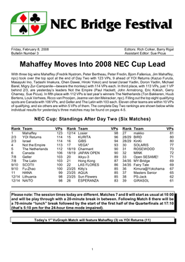Mahaffey Moves Into 2008 NEC Cup Lead
