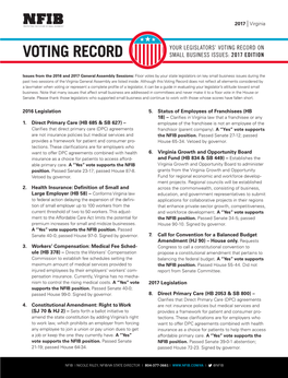 Virginia-Voting-Record.Pdf