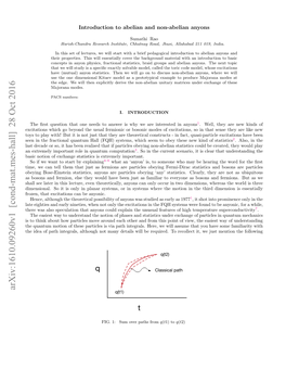 Introduction to Abelian and Non-Abelian Anyons