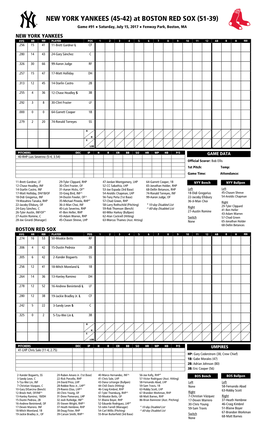 Today's Starting Lineups