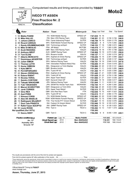 Moto2 IVECO TT ASSEN Free Practice Nr