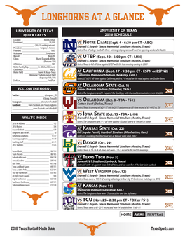 Longhorns at a Glance