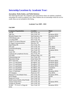 Internship Locations by Academic Year