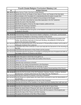 Fourth Grade Religion Curriculum Mastery List ID Student Outcome REL-04.01.01 Name God As Trinity: One God in Three Persons