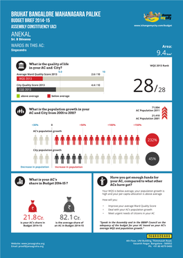 Bruhat Bangalore Mahanagara Palike Budget Brief 2014-15 Assembly Constituency (AC) ANEKAL Sri