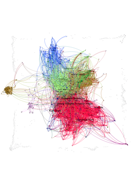Network Map of Knowledge And