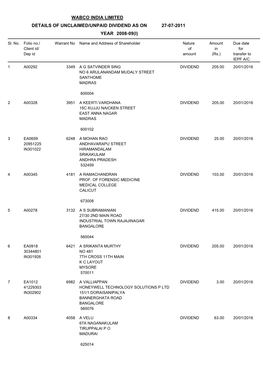 Wabco India Limited Details of Unclaimed/Unpaid Dividend As on 27-07-2011 Year 2008-09(I)