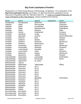 Big Creek Lepidoptera Checklist