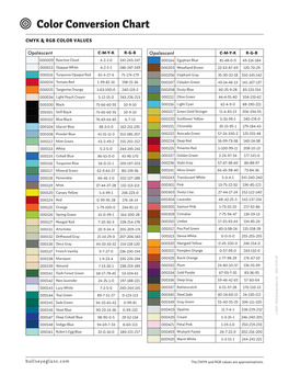 Color Conversion Chart