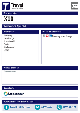 Valid From: 12 April 2021 Bus Service(S) What's Changed Areas