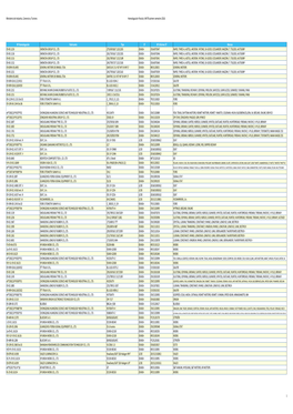 2016 Parciales Y Wvta Primer Semestre.Pdf