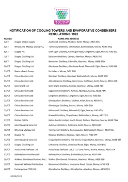 Cooling Tower Register