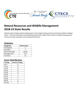 Natural Resources and Wildlife Management Statistics