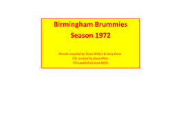 Birmingham Brummies Season 1972