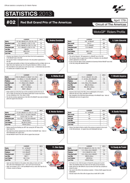 STATISTICS 2013 April 17Th Red Bull Grand Prix of the Americas #02 Circuit of the Americas