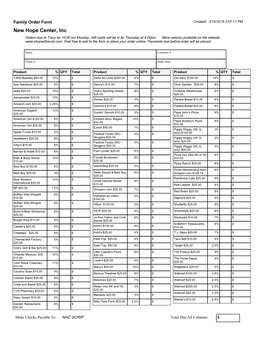 New Hope Center, Inc Orders Due to Tracy by 10:00 Am Monday