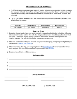 NUTRITION DIET PROJECT Instructions TOTAL POINTS / 60