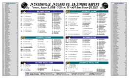 JACKSONVILLE JAGUARS VS. BALTIMORE RAVENS 3 Robert Griffin III