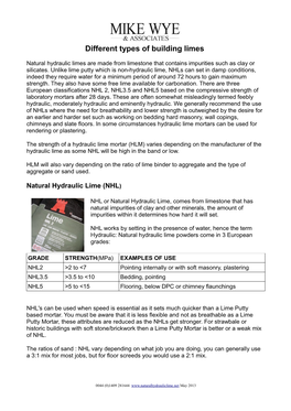 Different Types of Building Limes