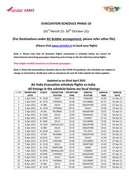 EVACUATION SCHEDULE PHASE-10 (01 March 21