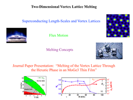 Two-Dimensional Vortex Lattice Melting Superconducting Length