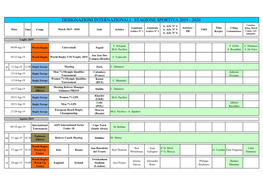 Designazioni Internazionali Stagione Sportiva 2019 - 2020 A