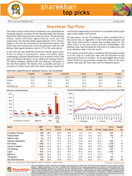 Sharekhan Top Picks