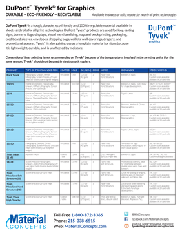 Tyvek Graphics Technical Data Sheet