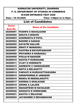 List of Candidates