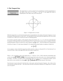 2. the Tangent Line