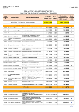 Dsil Marne – Programmation 2019 Contrat De Ruralite +