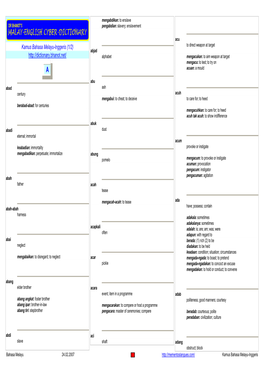 Kamus Bahasa Melayu-Inggeris (1/2)