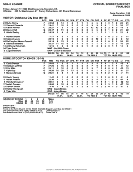 Box Score Blue