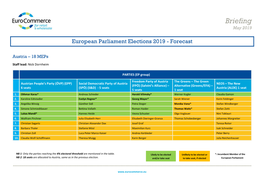European Parliament Elections 2019 - Forecast