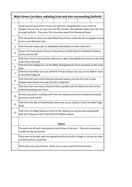 Main Green-Corridors Radiating from and Also Surrounding Garforth