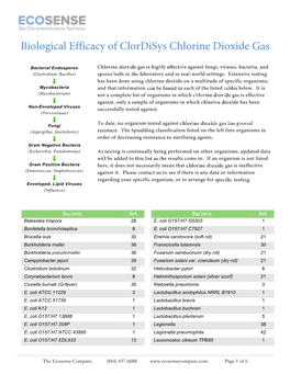 Gaseous Chlorine Dioxide