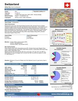 Switzerland-Suisse-En.Pdf