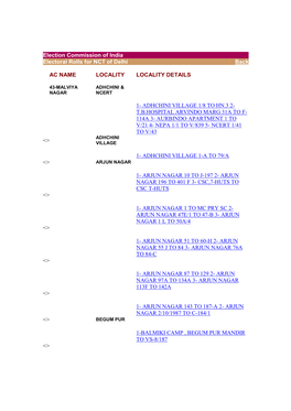 43 SW-III+Malviya+Nagar.Pdf