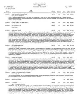 03/31/2018 Daily Program Listing II 02/05/2018 Page 1 of 124 Start Title Thu, Mar 01, 2018 Subtitle Ster