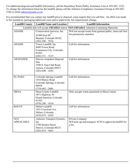 Asbestos Disposal Information