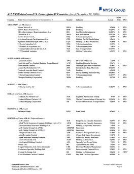 451 NYSE-Listed Non-US Issuers from 47 Countries