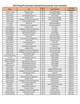 2015 Playoff Contenders Baseball Group Break Team Checklist