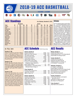 2018-19 ACC Basketball