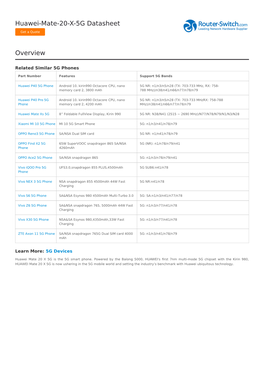 Huawei-Mate-20-X-5G Datasheet Overview