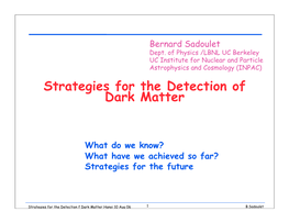Strategies for the Detection of Dark Matter
