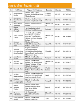 Maha Eseva Kendra List