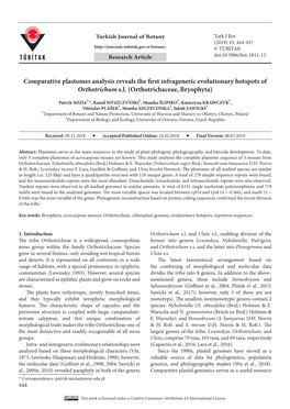 Comparative Plastomes Analysis Reveals the First Infrageneric Evolutionary Hotspots of Orthotrichum S.L