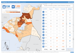 Philippines: Marawi Armed-Conflict 3W (As of 18 April 2018)