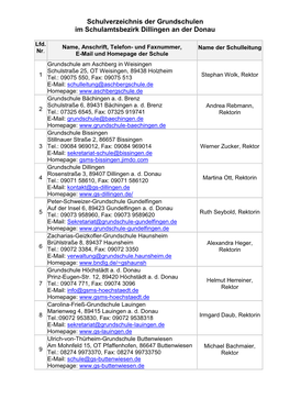 Schulverzeichnis Der Grundschulen Im Schulamtsbezirk Dillingen an Der Donau